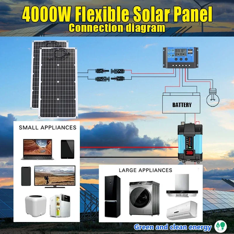 Solar Emergency Charger - Комплект солнечной панели 4000 Вт от